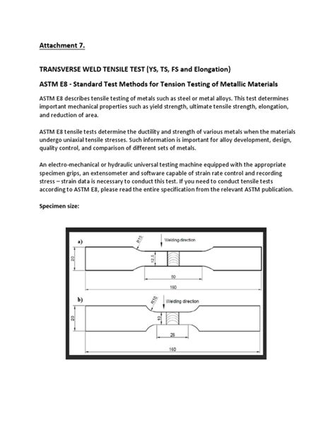 transverse tensile testing pdf